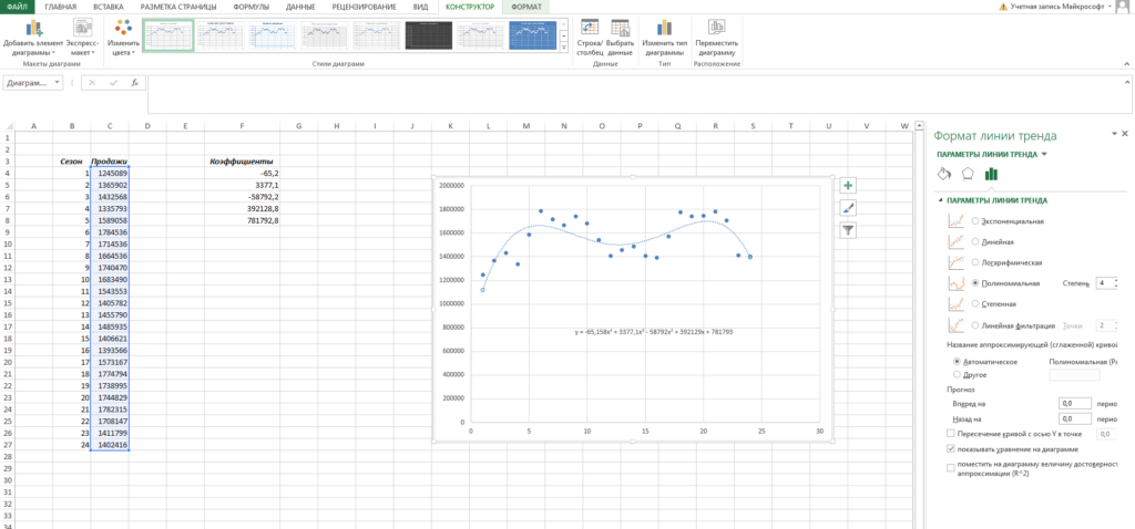 Метод непосредственного развертывания excel