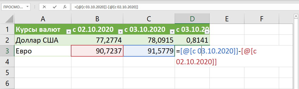 Конвертация сум в рубли. Конвертер валют в excel. конвертер сум доллар. как в эксель найти курс доллара.