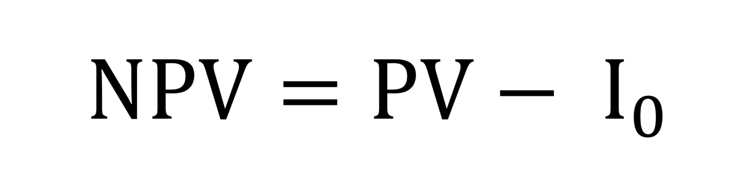 Показатели NPV и IRR: как рассчитать показатели эффективности NPV и IRR
