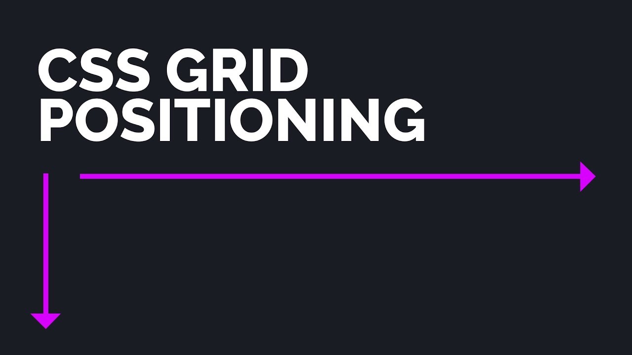 Css не работает background. CSS Grid позиционирование. Order CSS как работает. Position CSS. CSS position example.