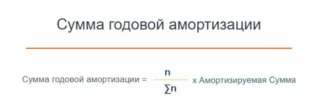 Как учитывать в налоговом учёте расходы на монтаж основного средства